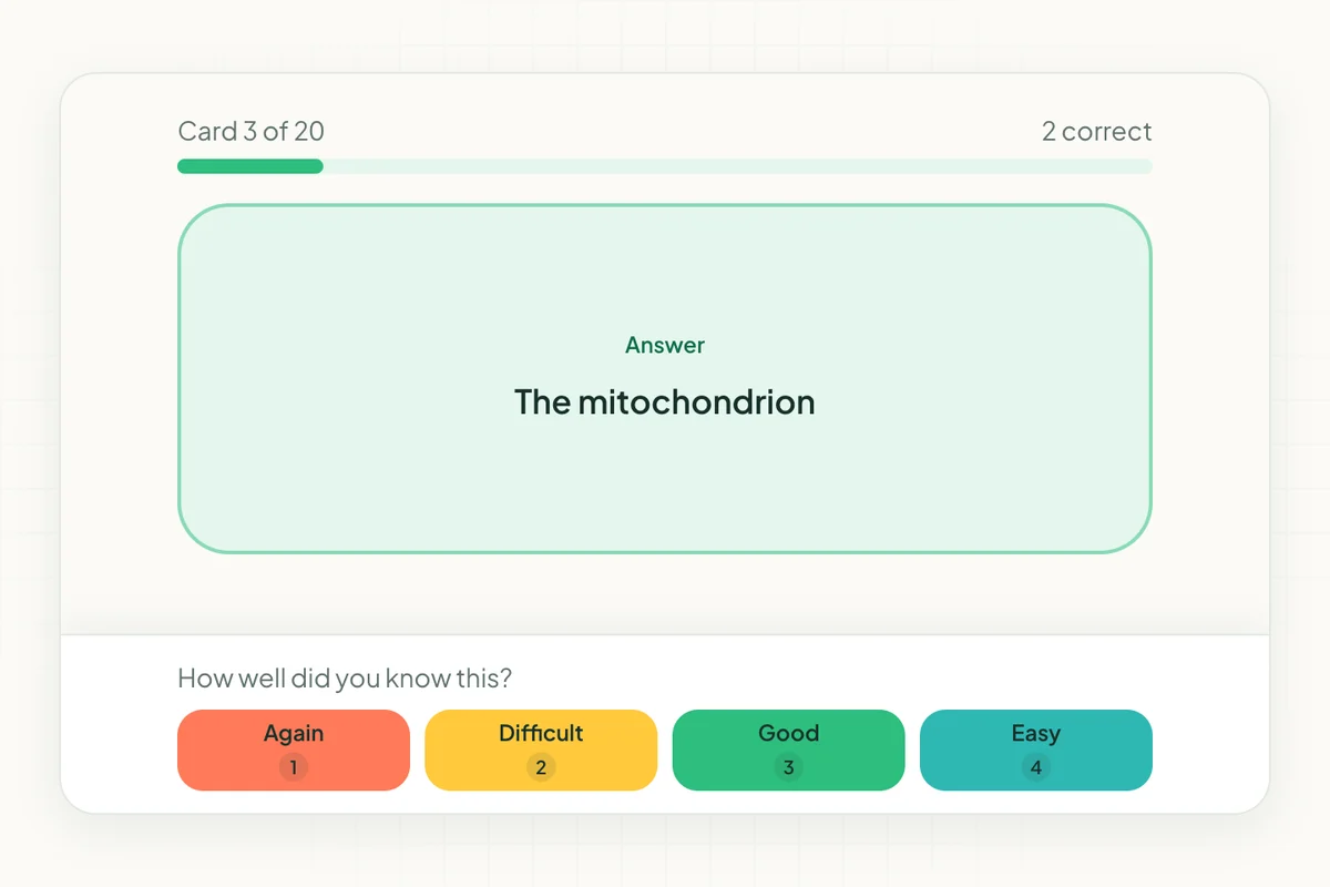 Space Repeat study session with a flashcard answer and the Again, Difficult, Good and Easy rating buttons