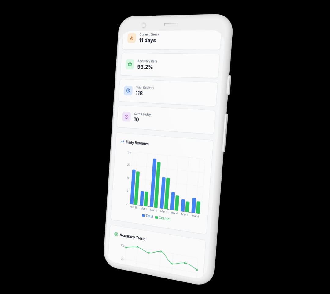 Space Repeat flashcard app mobile interface showing statistics and study progress